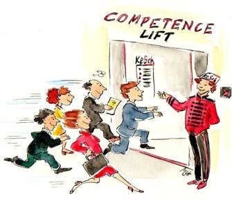 Internationales Verkaufstraining und interkulturelle F�hrungskr�fte Seminare mit den Experten von KeSch Training International